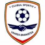 Unirea Braniştea