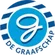 Graafschap U
