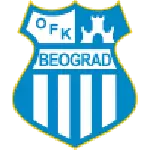 OFK Beograd