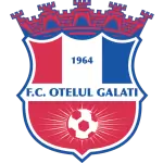 FC Oţelul II