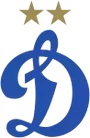 Dynamo Makhachkala U19