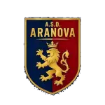 Aranova