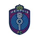 Memphis 901