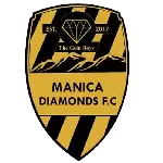 Manica Diamonds