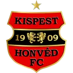 Budapest Honved