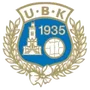 Utsikten