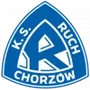 Ruch Chorzow