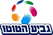 Super Cup Israel