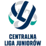 Central Youth League โปแลนด์