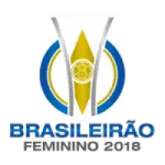Brasileiro Women Brasiilia