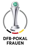 DFB Pokal - Women Tyskland
