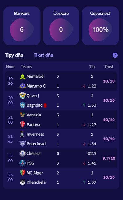 Nerdytips snímek obrazovky 2