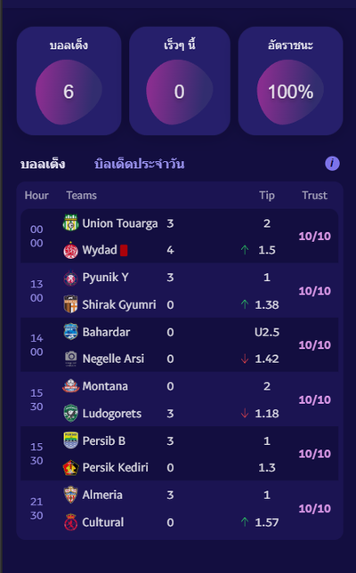 Nerdytips ภาพหน้าจอ 2