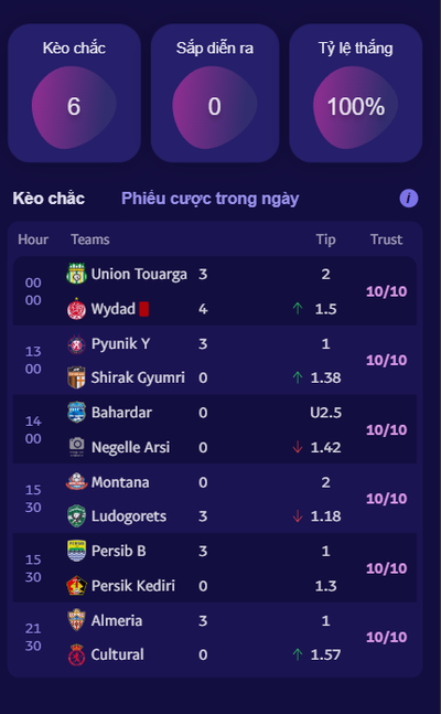 Nerdytips ảnh chụp màn hình 2