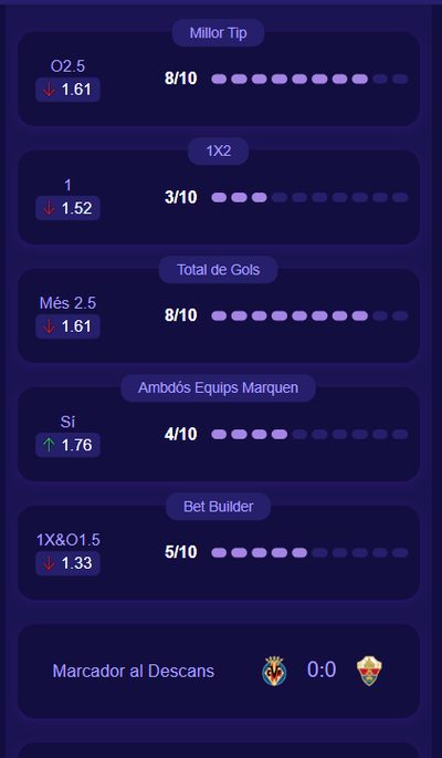 Nerdytips captura de pantalla 4