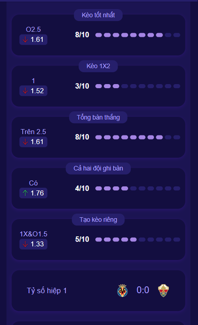 Nerdytips ảnh chụp màn hình 4