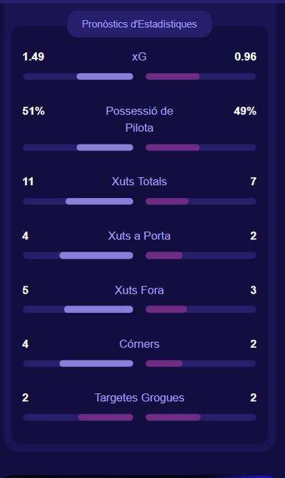 Nerdytips captura de pantalla 5