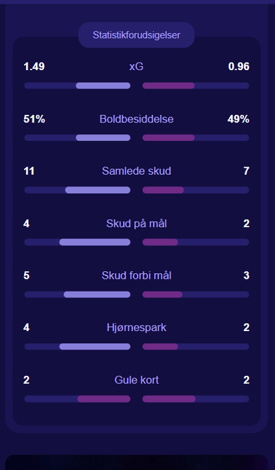 Nerdytips skærmbillede 5