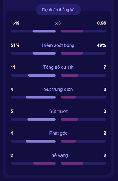 Nerdytips ảnh chụp màn hình 5