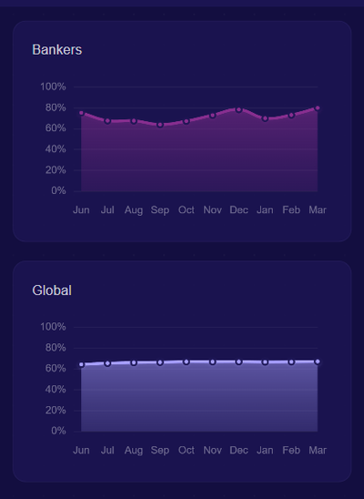 Nerdytips captura de pantalla 6