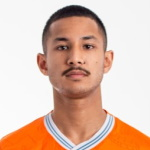 F. Bolkiah