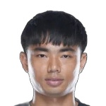 W. Luwang