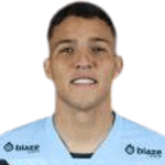 Pedro Rangel