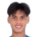 Atsadawut  Changthong