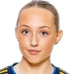 S. Fredgren