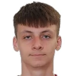 K. Malykh