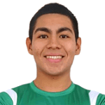 C. M. Collazo Martinez