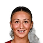Milica Babic