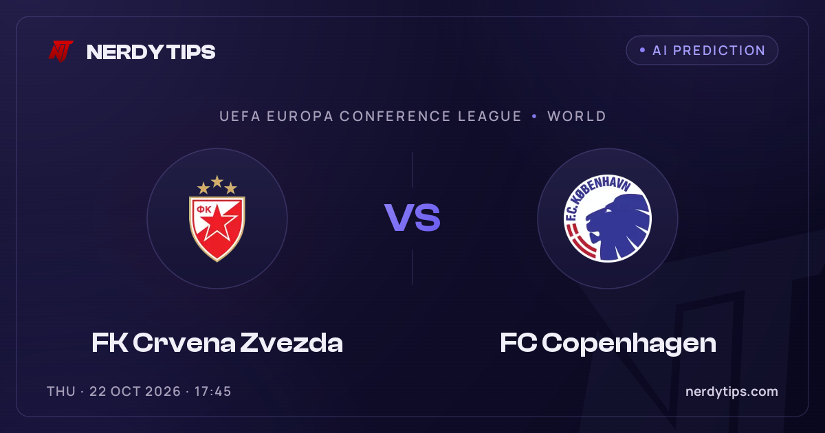 FK Crvena Zvezda vs FC Copenhagen Прогноза