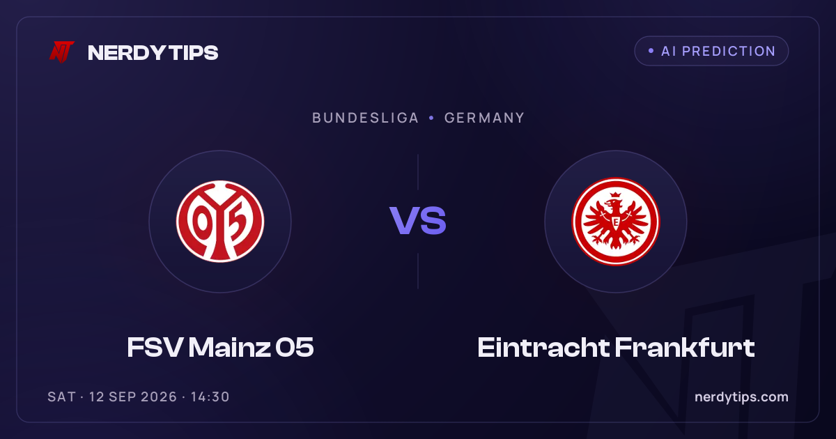 FSV Mainz 05 vs Eintracht Frankfurt Prediction