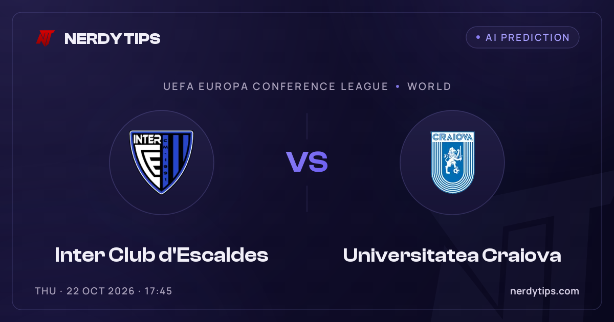 Inter Club d'Escaldes vs Universitatea Craiova Прогноза