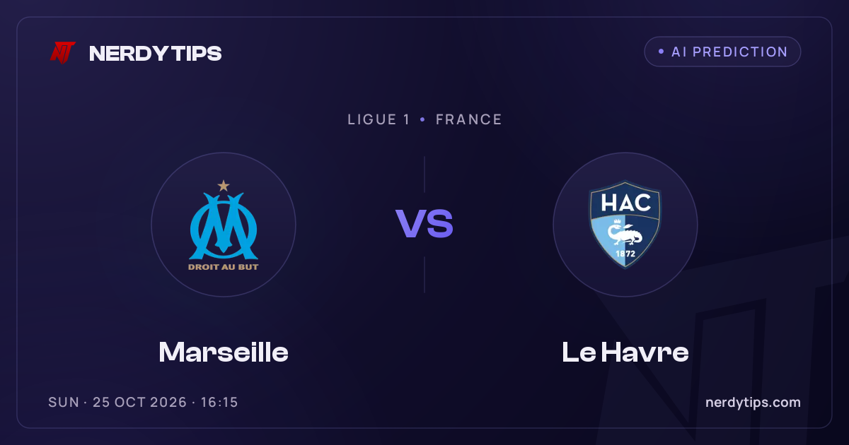 Marseille vs Le Havre Прогноз