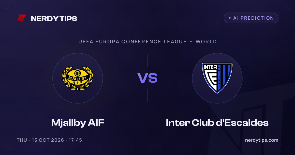 Mjallby AIF vs Inter Club d'Escaldes Prediction